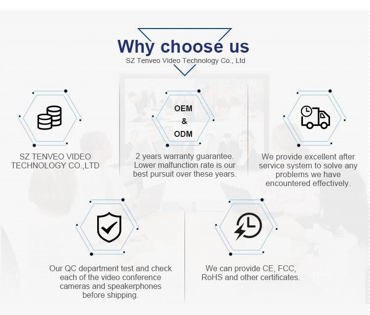 low price WebEx Compatible Cameras