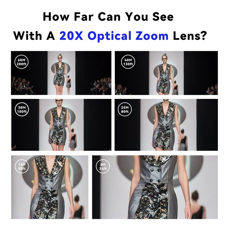 20X Optical Zoom Live Streaming IP Camera